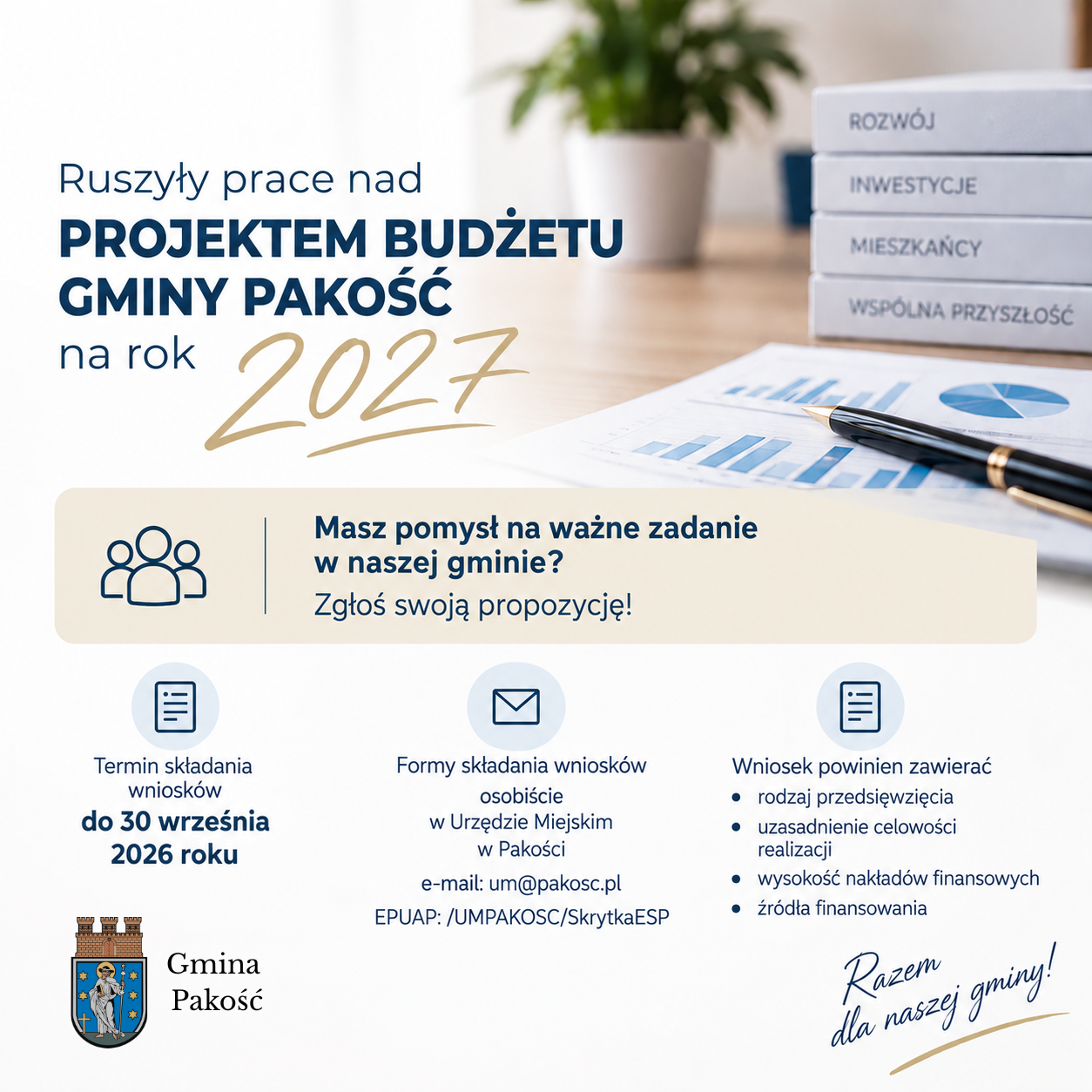 Budżet Gminy 