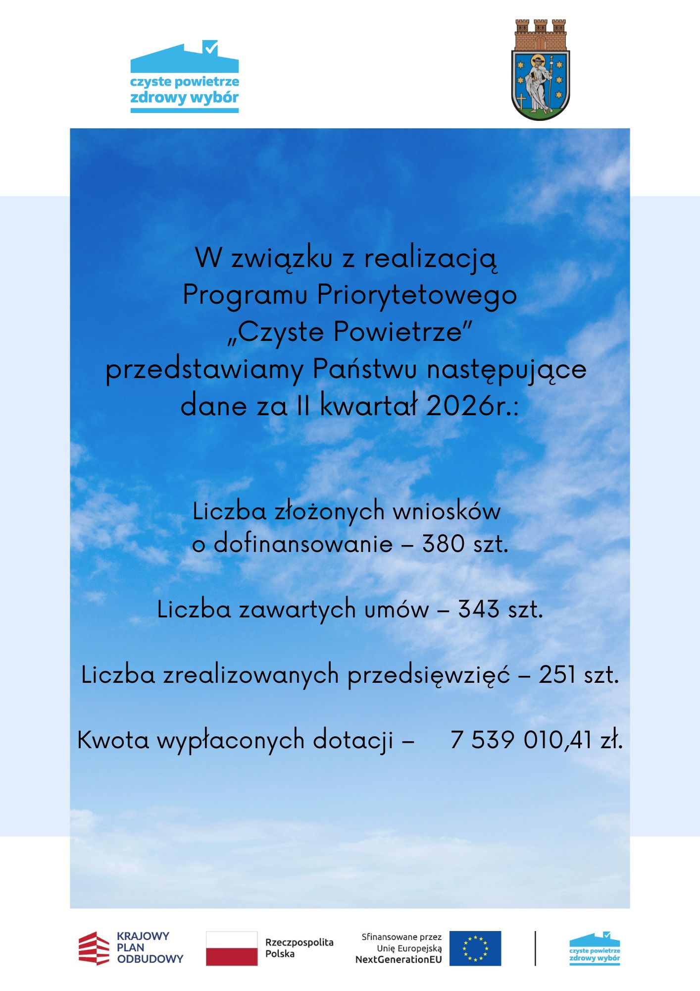 Czyste Powietrze